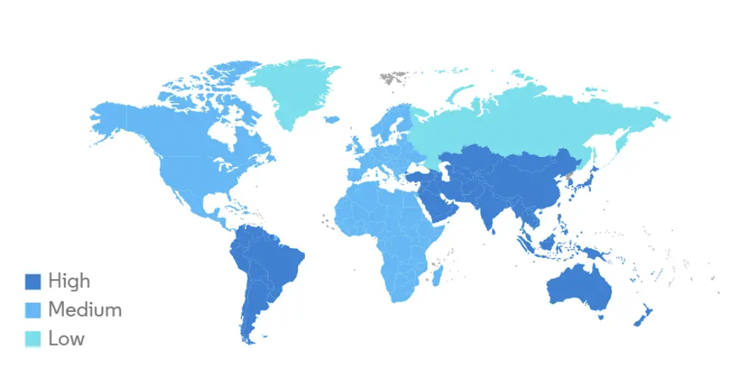 Global collaboration